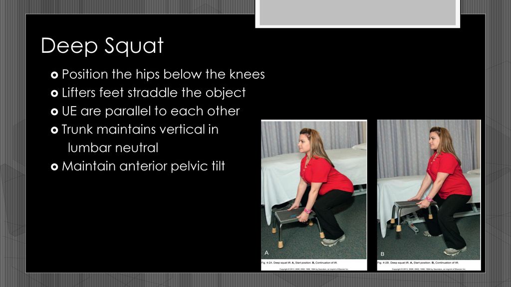 Body Mechanics Lifting Techniques ppt download